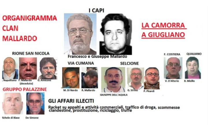 schermata 2022 06 07 alle 10.04.20 720x433